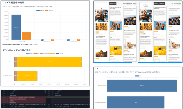 Core Web Vitals改善リハーサル