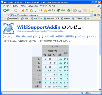 pukiwiki 画像 - 編集方法 PukiWiki